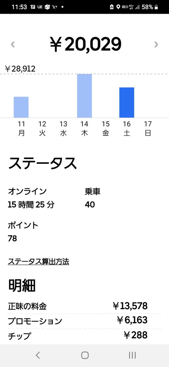 maru07370682's tweet photo. なんとか40件！

今日は夜が暇でした🌒

朝の配達でタバコ、パシられるところでした。
未成年の可能性もあるし揉めると嫌なので受けキャンしました😣 https://t.co/OC2BbLBsyN