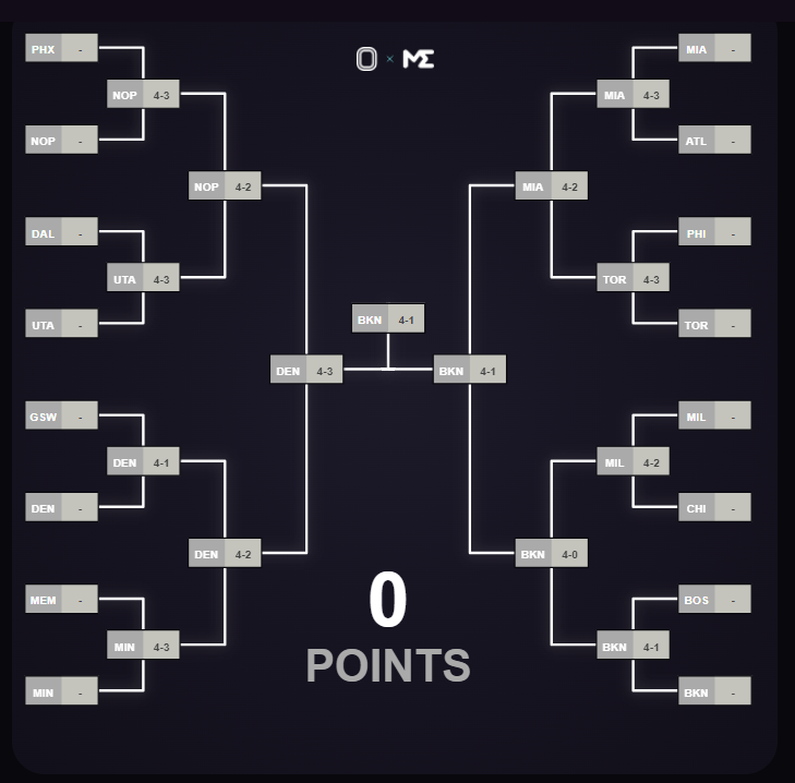 cli_shea's tweet photo. @bracketXNFT What do we think guys ?? https://t.co/bHmJB2R9j7