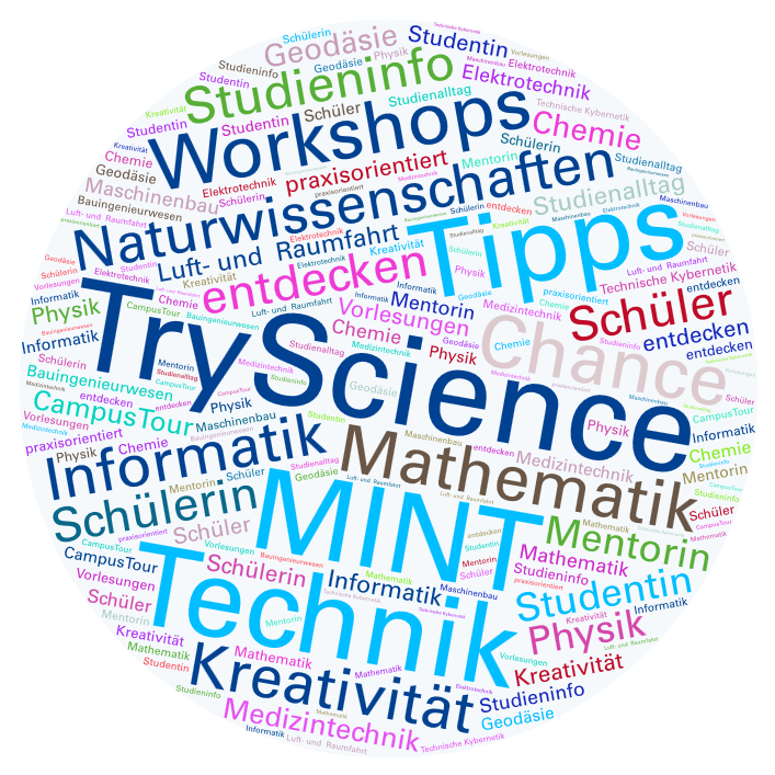 Uni_Stuttgart's tweet photo. Mit #TryScience kannst du als Schüler*in #MINT-Studiengänge an der #UniStuttgart reinschnuppern:
Präsenz-Workshop Geodäsie und Geoinformatik
03.06.22, 16:00 – 19:00 Uhr
Jetzt anmelden: https://t.co/7b5ZulKiue https://t.co/2J7lgUdDJM