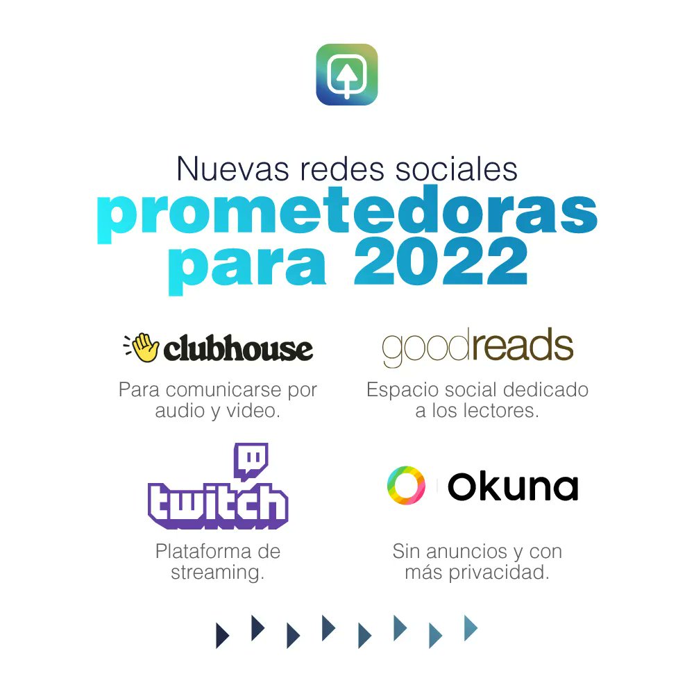 ✨ Estas son algunas de las nuevas #RedesSociales que parecen prometedoras en este 2022. 
¿Podrán competir contra los más grades?