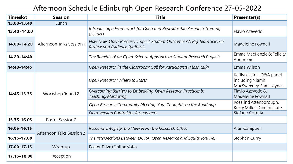 Edinburgh_Tea's tweet photo. 🎉We're very proud to announce the excellent schedule for the hybrid Edinburgh Open Research Conference! ✨

Join us on 27 May, registration = open!
In-person tickets available for @EdinburghUni staff and students, online tickets available for everyone! https://t.co/BAWsU3PUEf https://t.co/kWAY5J0VFy