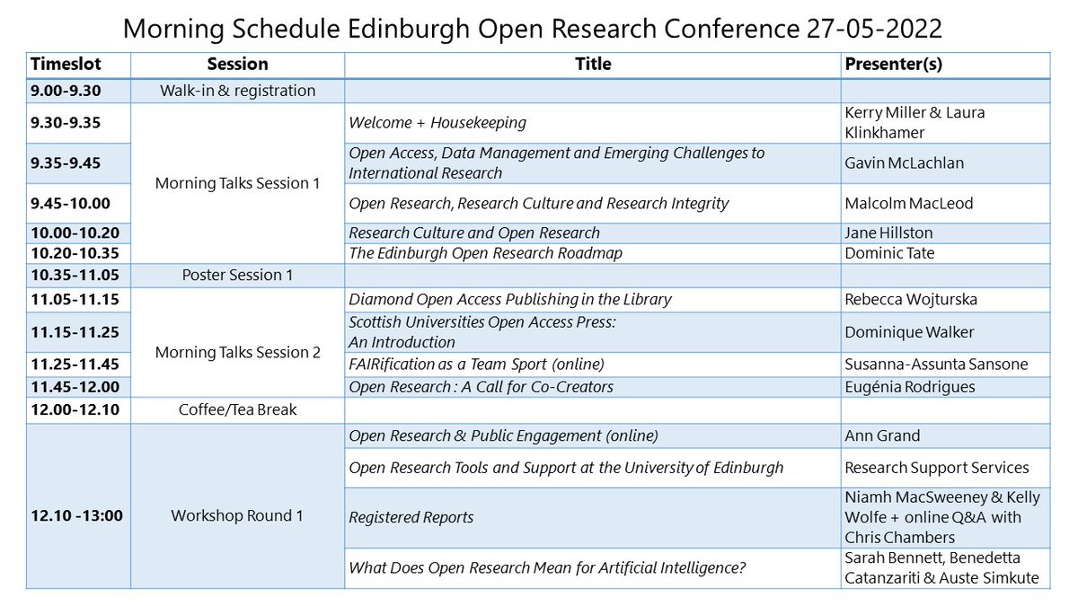 Edinburgh_Tea's tweet photo. 🎉We're very proud to announce the excellent schedule for the hybrid Edinburgh Open Research Conference! ✨

Join us on 27 May, registration = open!
In-person tickets available for @EdinburghUni staff and students, online tickets available for everyone! https://t.co/BAWsU3PUEf https://t.co/kWAY5J0VFy