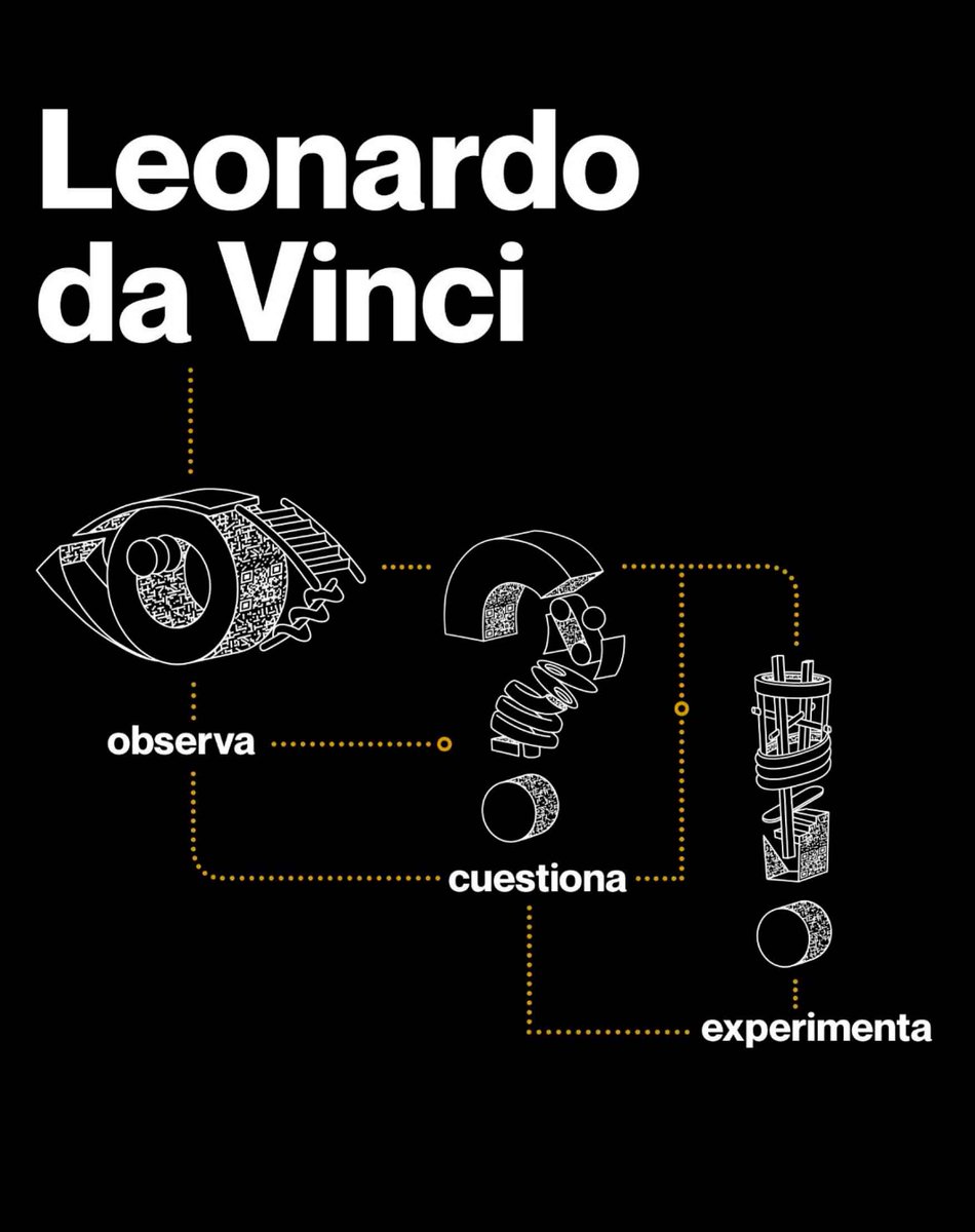 La exposición “Leonardo da Vinci Observa Cuestiona Experimenta” para conocer al hombre del Renacimiento desde una perspectiva  innovadora, en #Badajoz
Gracias <a href="/aytodebadajoz/">Ayuntamiento Badajoz</a> <a href="/FundlaCaixa/">Fundación ”la Caixa”</a> planvex.es/web/2022/04/le…
#ciencia #Extremadura #Badajoz #VEBadajoz