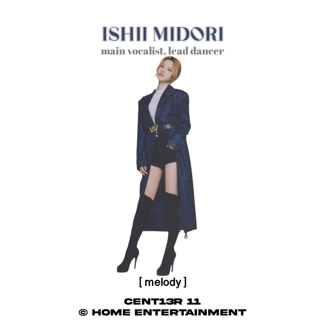 capital_rec's tweet photo. [ CENT13R 11 ] 7 센티얼 이래븐

MELODY 메로디
2000.06.11

#CENT13R #thevisualunit #CENT13R11 #센티얼 #센티얼이래븐 #MELODY #메로디 https://t.co/MxMLjFgyiL