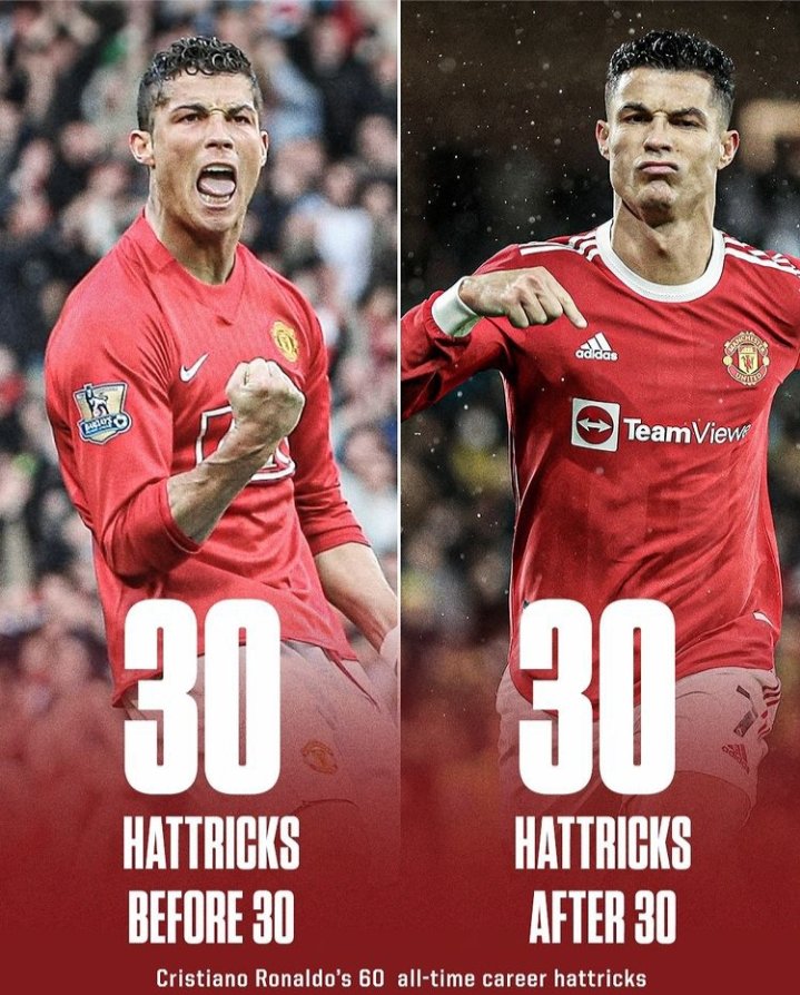 bpasports's tweet photo. Cristiano Ronaldo is just phenomenal. What a player!

#MUNNOR #Ronaldo #CR7𓃵 #GOAT #SOUARS #MCILFC https://t.co/Ldj04CeKLm