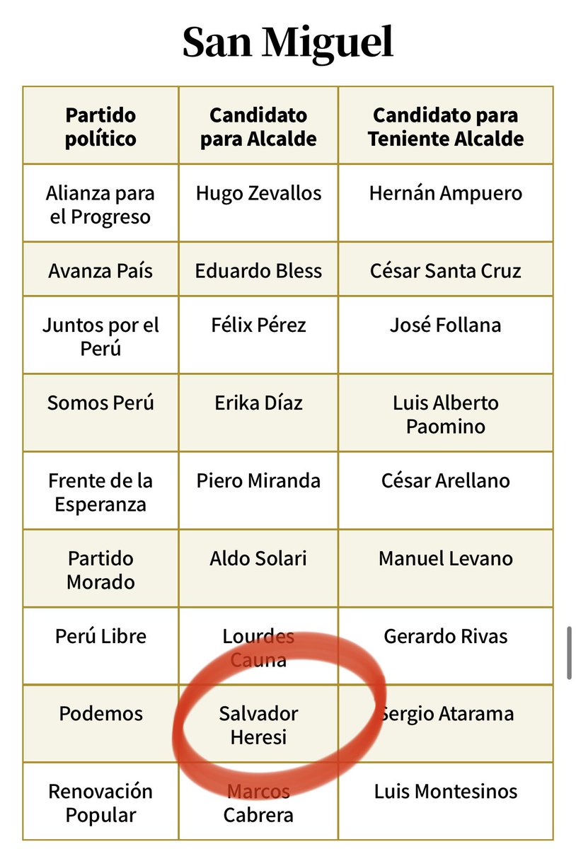 Martin Hidalgo tweet media