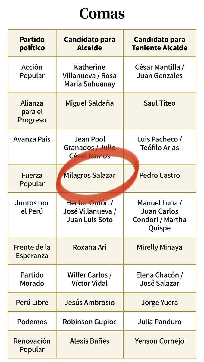 Martin Hidalgo tweet media