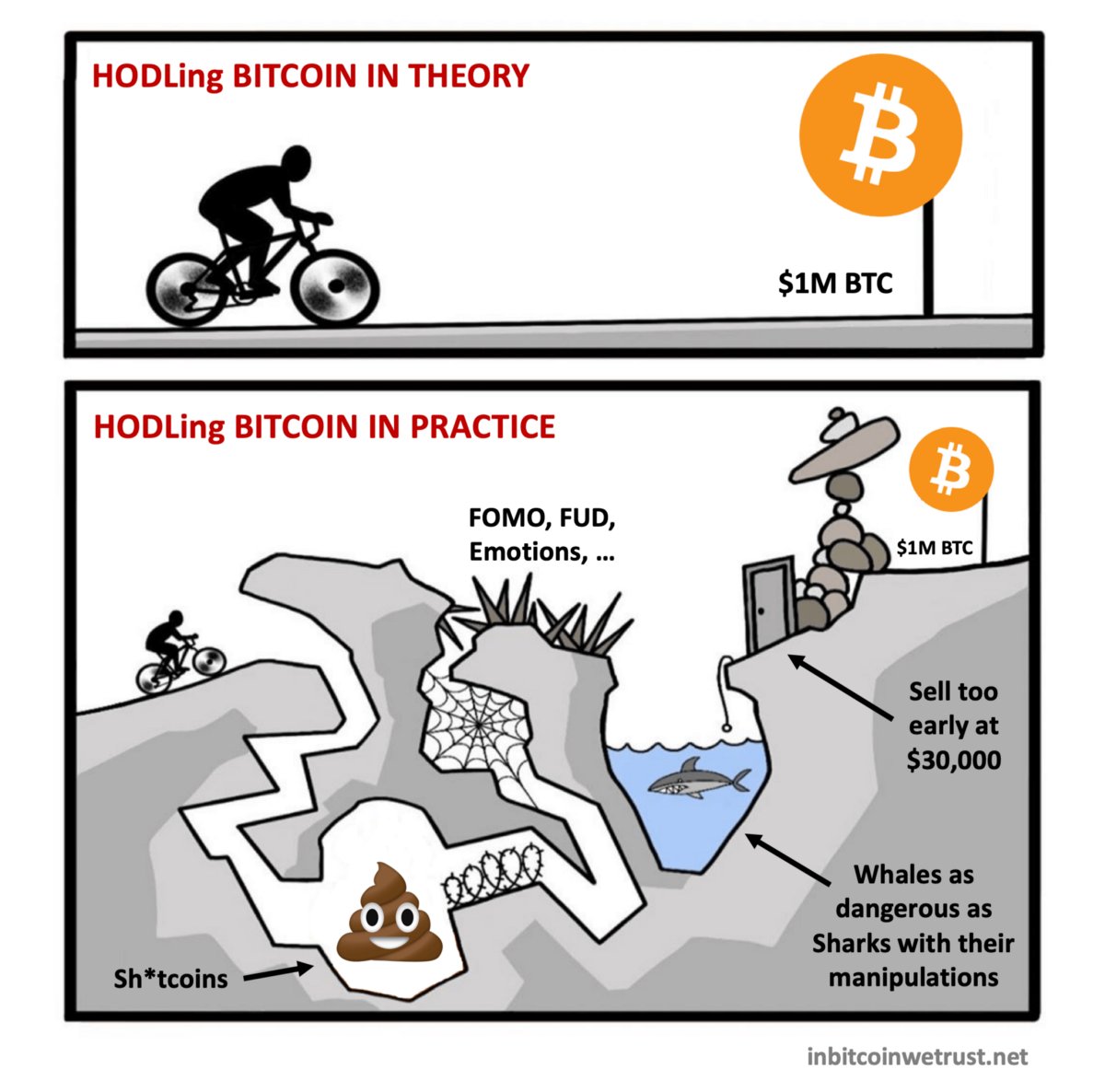 ThinkBTC1's tweet image. 