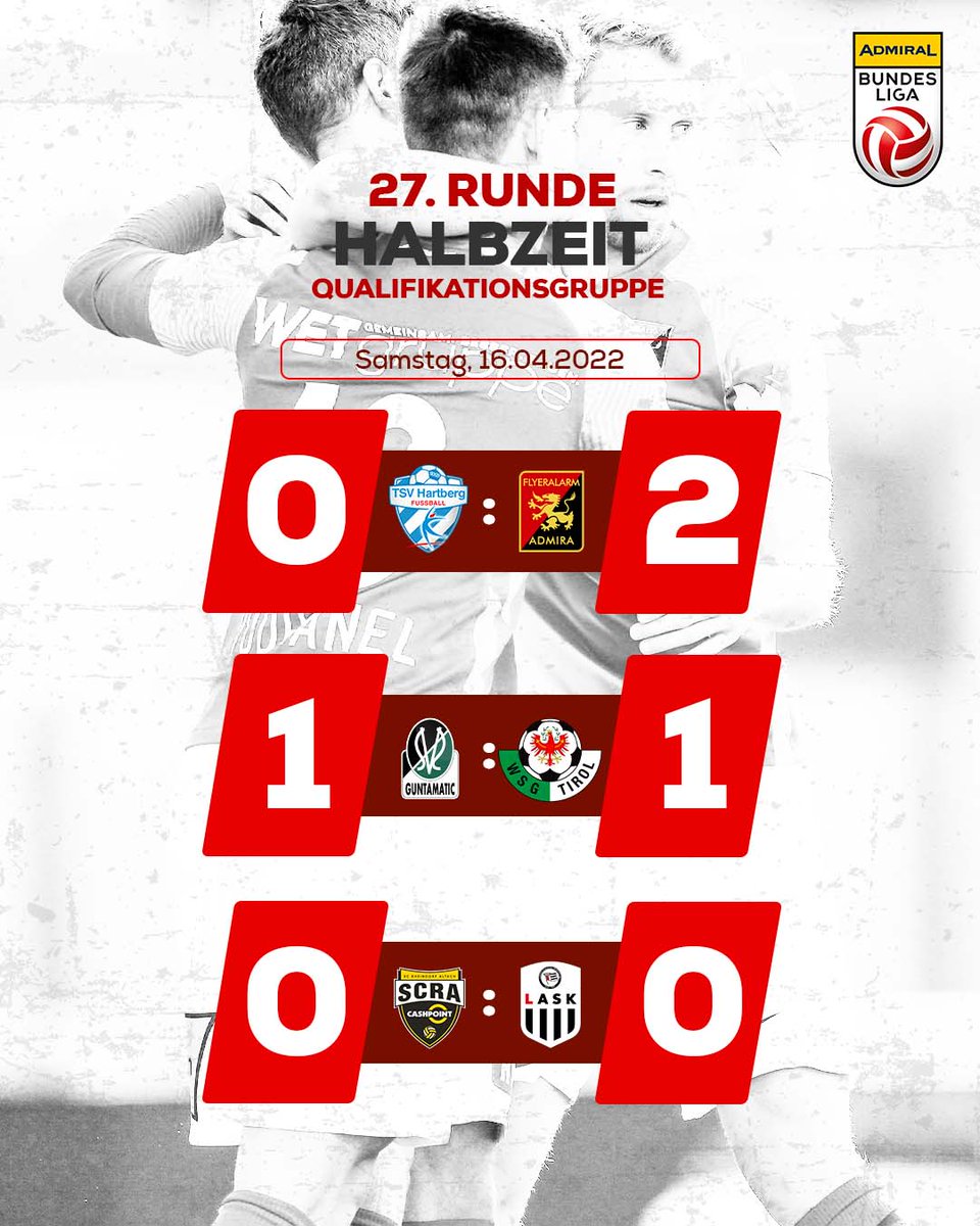 OEFBL's tweet photo. 45’ | Das war die erste Hälfte der Samstagspartien in der Qualifikationsgruppen der 27. Runde der ADMIRAL Bundesliga. Hier findet ihr den aktuellen Zwischenstand:
#HTBADM #SVRWSG #ALTASK #AdmiralBL https://t.co/Mlijd3c59F