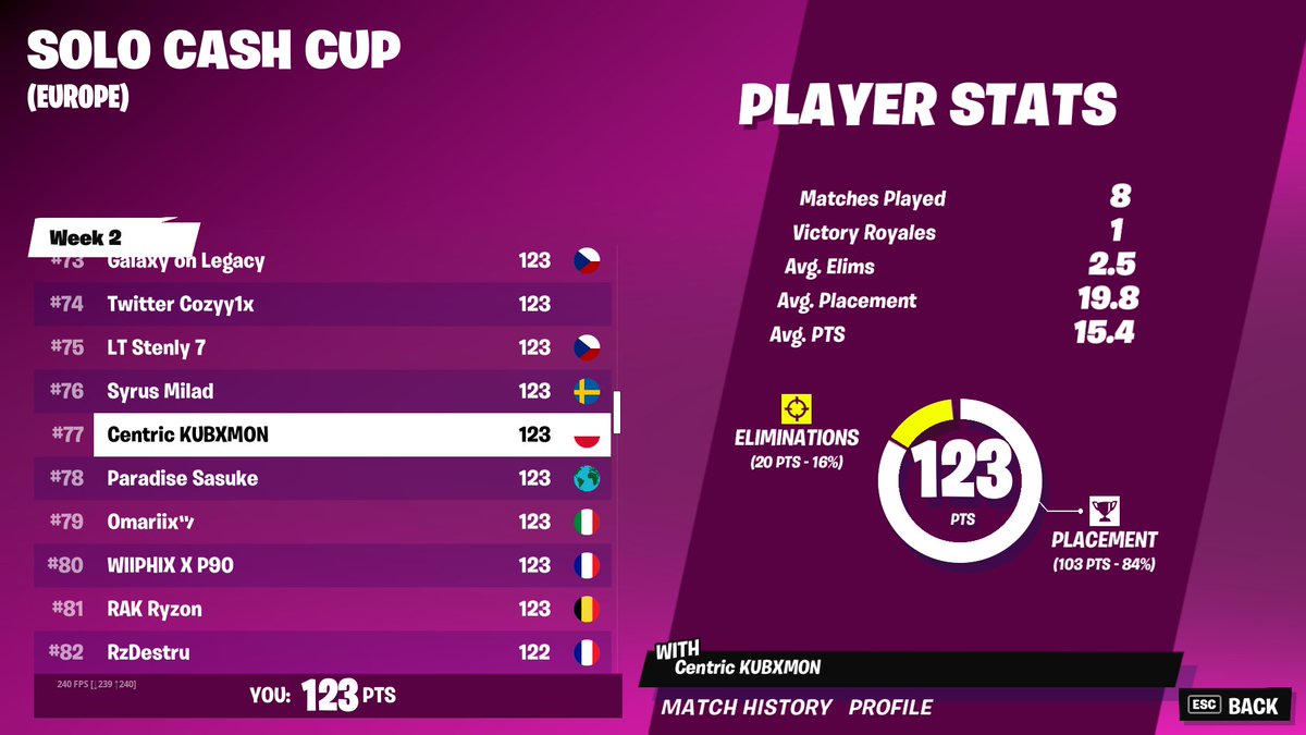Kubx tweet media