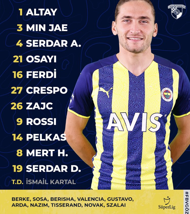 Fenerbahçe’nin Göztepe karşısındaki ilk 11’i