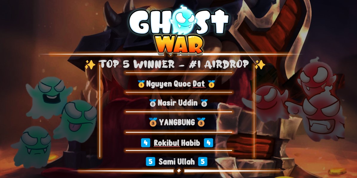 GhostWarGame's tweet photo. 🎊 🎊Congratulation to our 𝗧𝗼𝗽 220  𝗦𝗵𝗮𝗿𝗲𝗿𝘀 𝗽𝗮𝗿𝘁𝗶𝗰𝗶𝗽𝗮𝗻𝘁𝘀

Result of #GhostWar 20 000 GHO #Airdrop: https://t.co/6qimgW8Sjw

🚂🚂The train that takes us to the Ghostly Land is rolling, get ready....!!
---
#free2earn #GameFi #Crypto https://t.co/hD2LH3pbkL