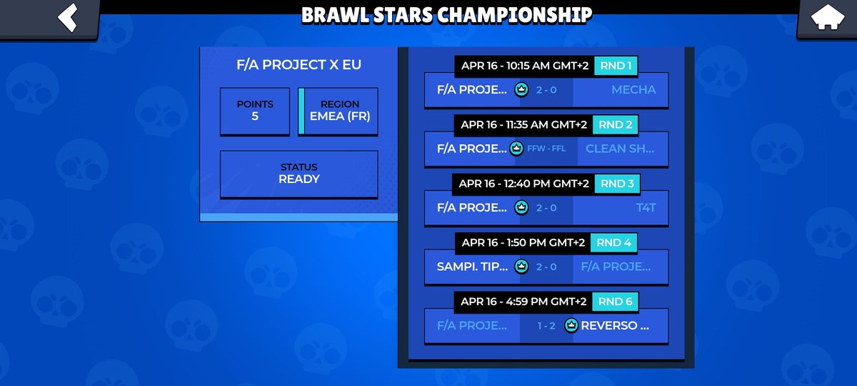 mhl_brawlstars's tweet photo. 🏆 #BSC2022 - April MQs
Resume of our day below:

[3-2] +6 pts
I'm once again proud of my guys, I think we lvl up and we're rn able to reach the Mid+ TC soon and mb High 🤔
See u. Last word for Soufi:

👥 /@Syme_Bss (c) @gregbrawlstars_ @NinjanobiBs @FA_Soufi
.#FA_ProjectxEu

⬇️ https://t.co/JaV3EmEr5M