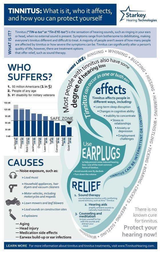 Barbara_Parker's tweet photo. @hear_solution https://t.co/NPmD0RplPk