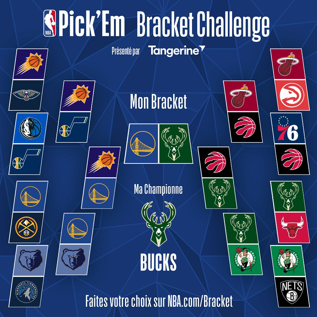 TheWestbrookEra's tweet photo. This is how the playoffs will go lol #EliteVision https://t.co/KcGtrwZxK3
