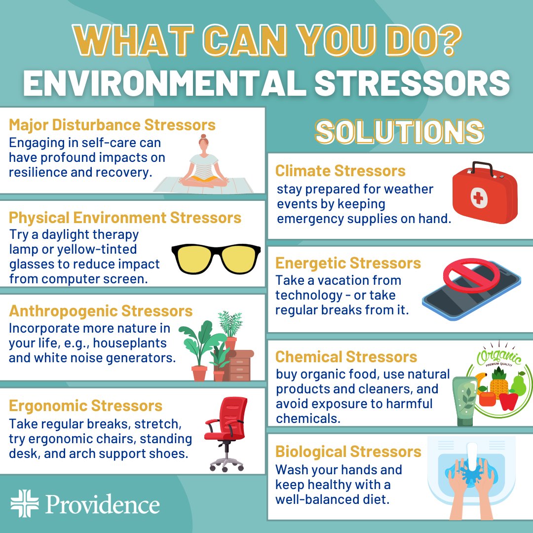 The environment plays a significant role in #mentalhealth. Take a look at some of the things that can affect your stress levels and some strategies you can use to care for yourself. #stressawarenessmonth #stressawareness #stress #environmentalstressors #climatestress