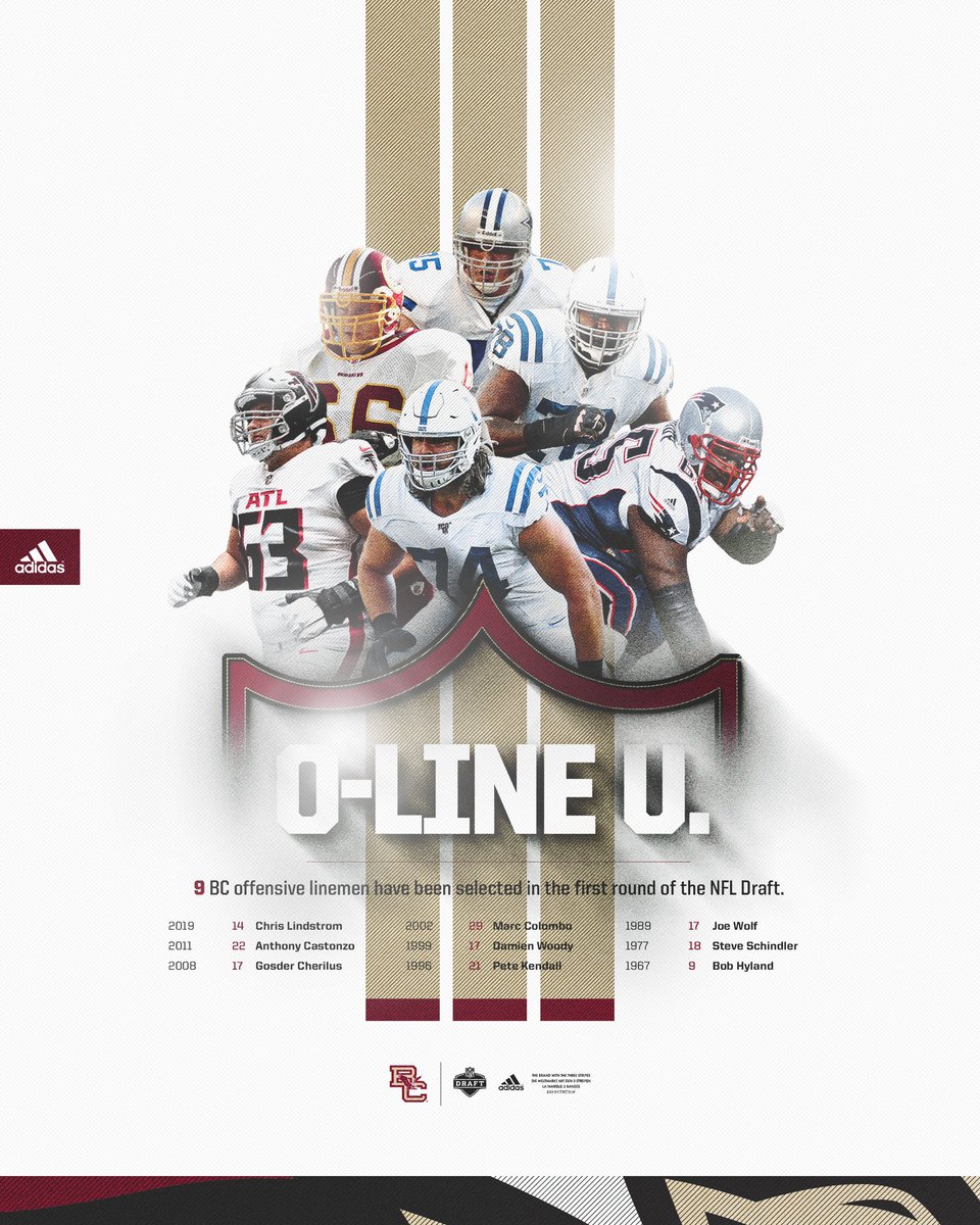 Boston College Football tweet media