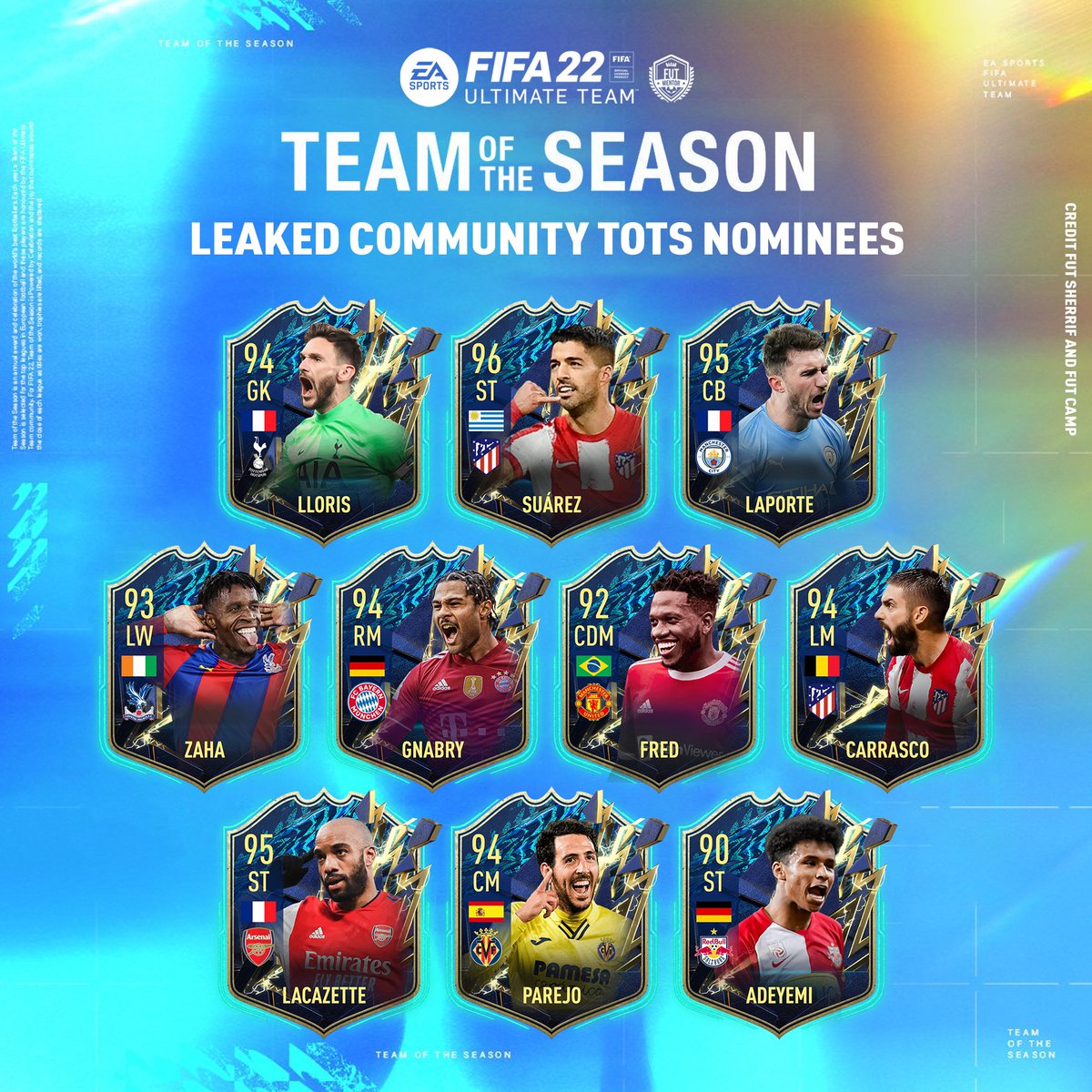 EliasJanAkbari's tweet photo. Leaked Community TOTS Nominees 🚨😁 https://t.co/CouQa2N09x