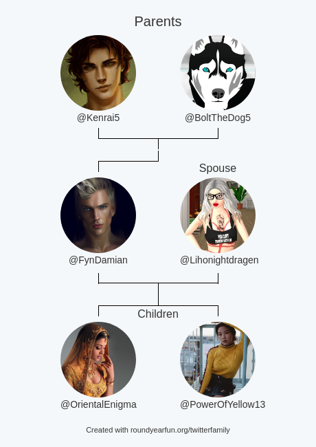 FynDamian's tweet photo. My Twitter Family:
Parents: @Kenrai5 @BoltTheDog5
Spouse: @Lihonightdragen
Children: @OrientalEnigma @PowerOfYellow13

via https://t.co/1pnx2hlF5N

⠀ https://t.co/IDPPrhBGJ2