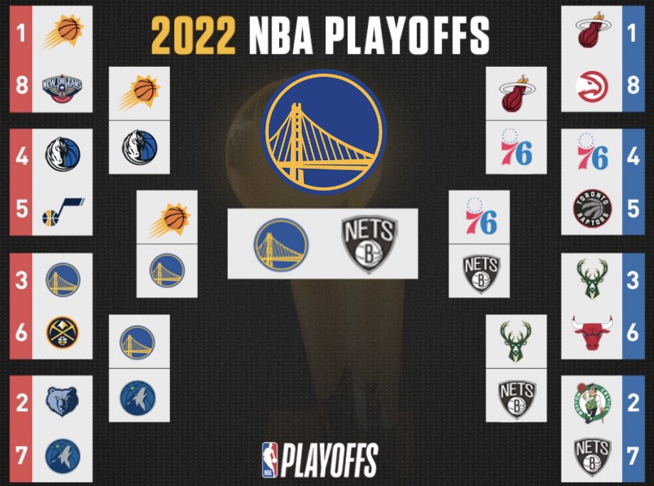 LakeShowYo tweet media