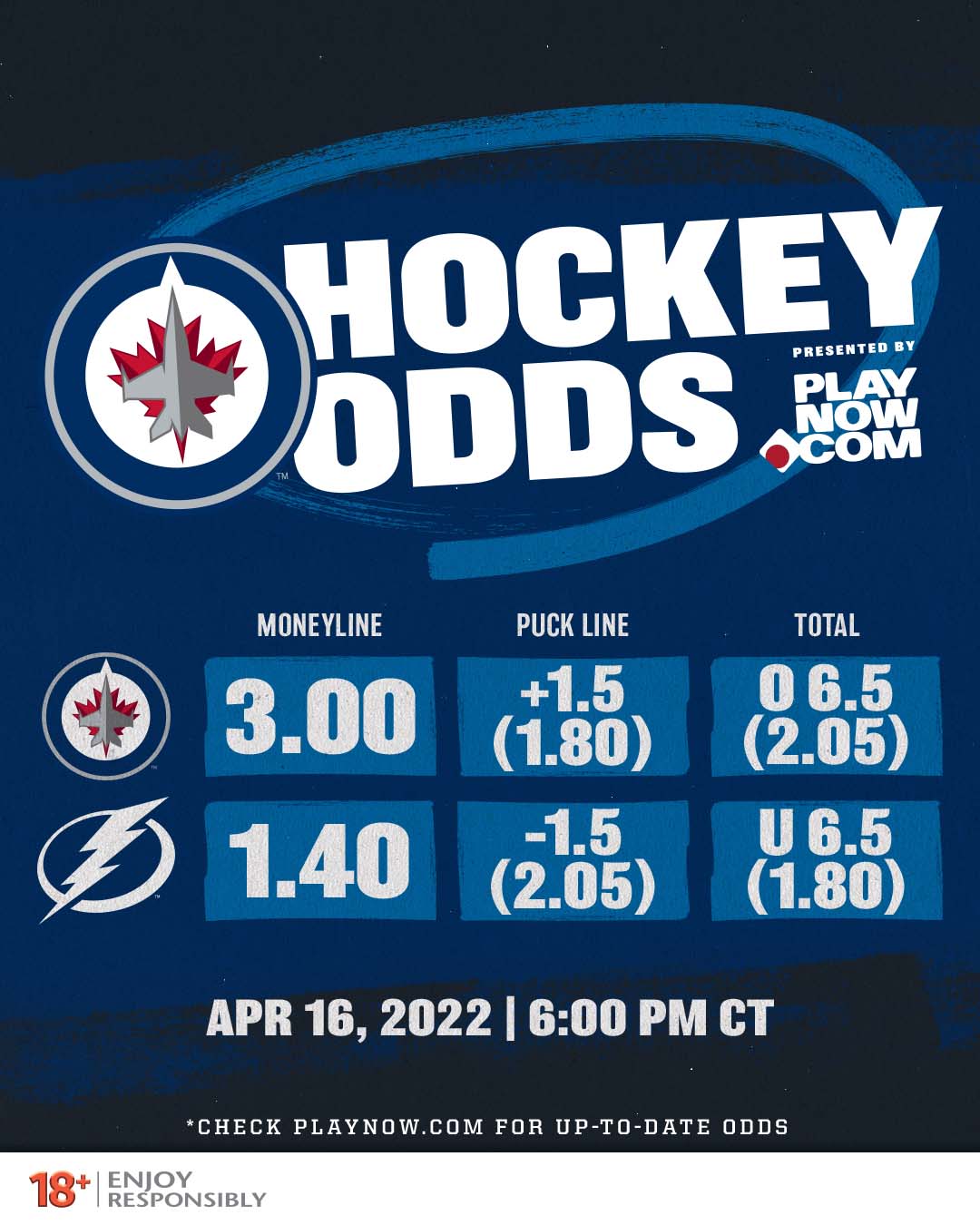 Winnipeg Jets on Twitter "Here are your Hockey Odds as the NHLJets
