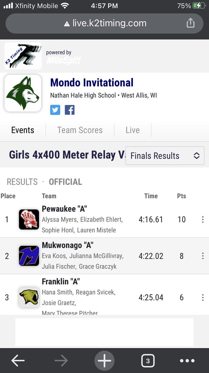 How about a day ending 4x4 gold medal and state top 10 time for ⁦<a href="/HonlSophie/">sophie honl</a>⁩ , Ehlert, Myers, and ⁦<a href="/MisteleLauren/">lauren mistele</a>⁩ !!! 🔥🔥🔥🔥