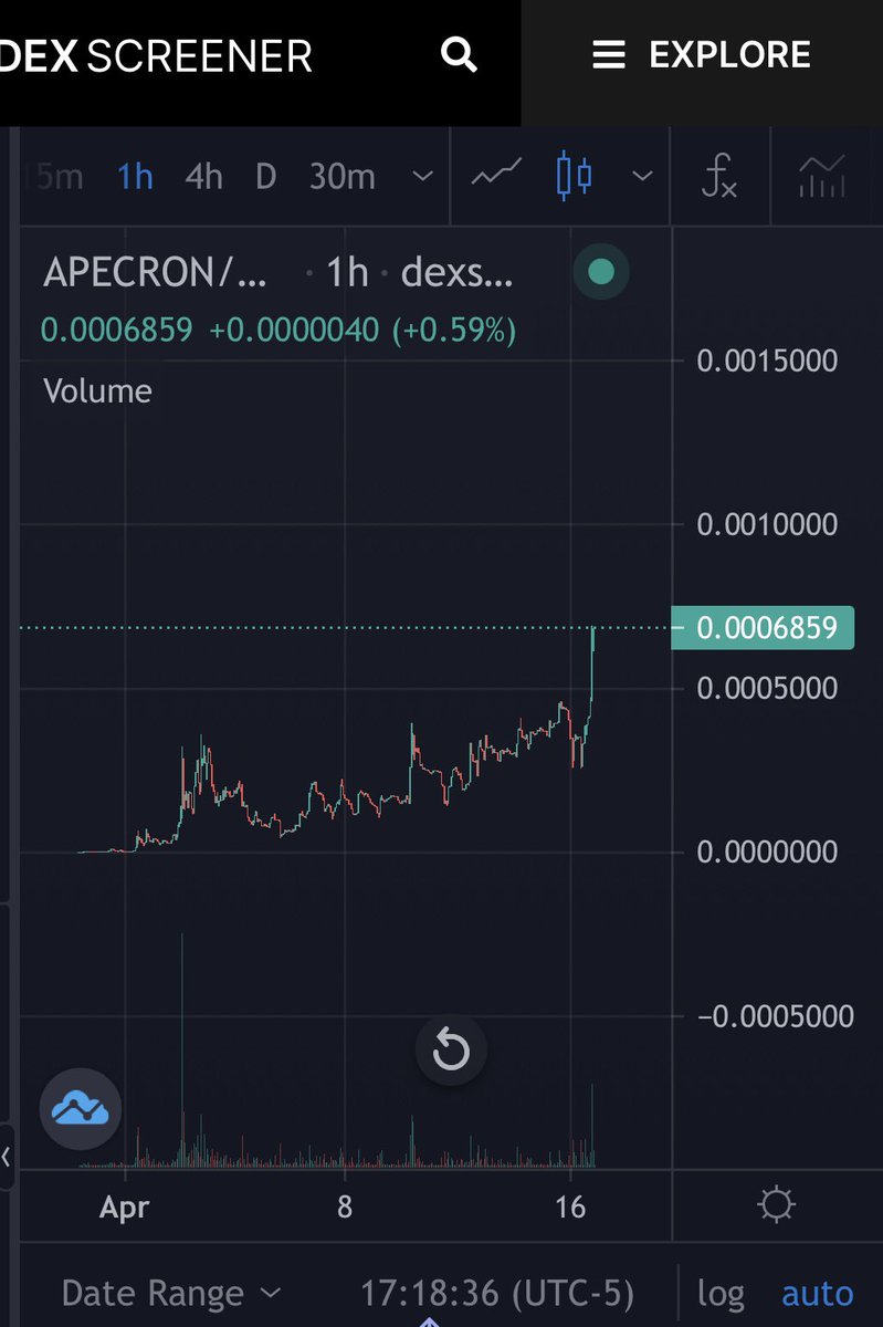 PLATY_sol's tweet photo. 🚨 Giveaway time 🚨

I will be giving away 150,000 #Apecron tokens to one person who:

✅ likes this tweet
✅ retweets this post
✅ follows me!

Let’s make everyone see just how strong rhe @apecronofficial community REALLY IS!!

Will announce in 48 hours! https://t.co/KaE4lKcQhU