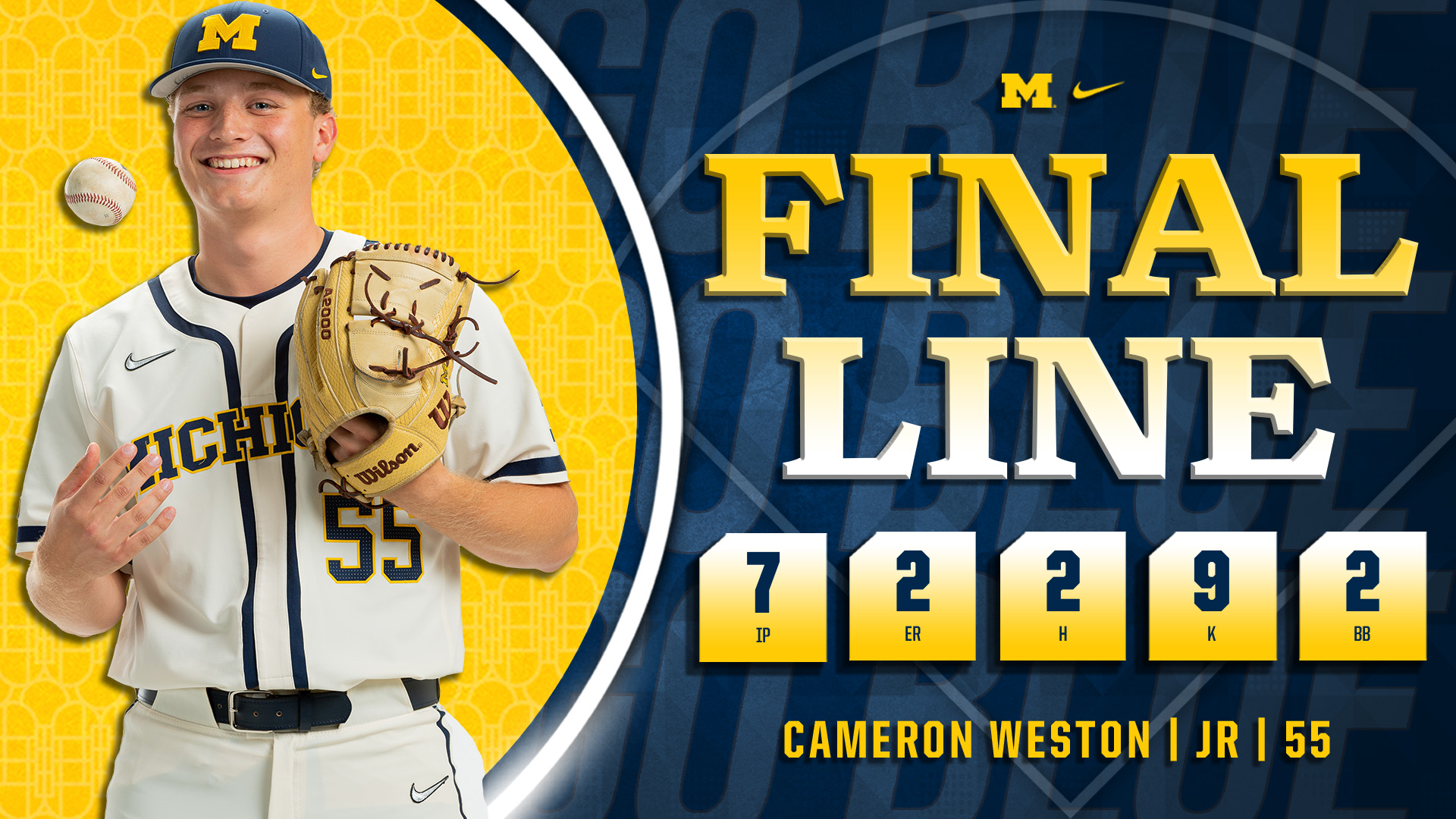 Michigan Baseball on Twitter "That'll be the end of the day for Weston