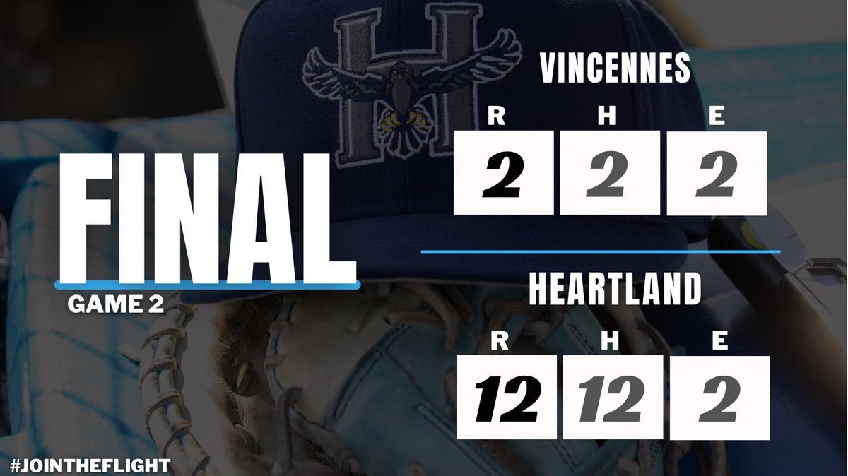 #HAWKSWIN 

FIVE straight conference sweeps ➡️ 20-0 in MWAC play 🔥

#HawksFly #JoinTheFlight