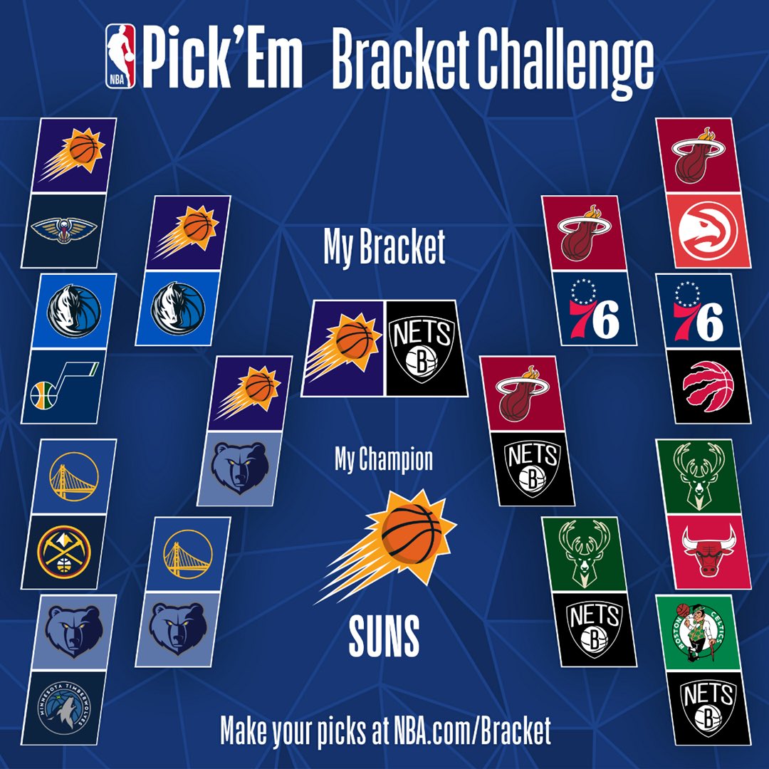 drush8k's tweet photo. My #NBAPickEm bracket challenge. Only series Iโm torn on is Boston/Brooklyn. Can see it going either way. #NBAPlayoffs https://t.co/DYTgz66ZRB