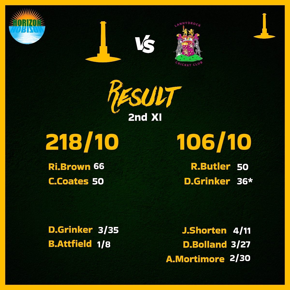 Callington CC tweet media