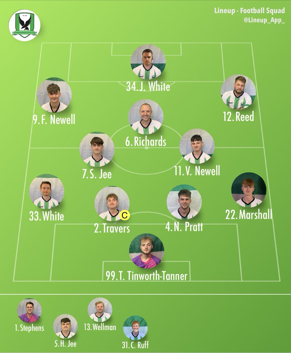 Falcons FC tweet media