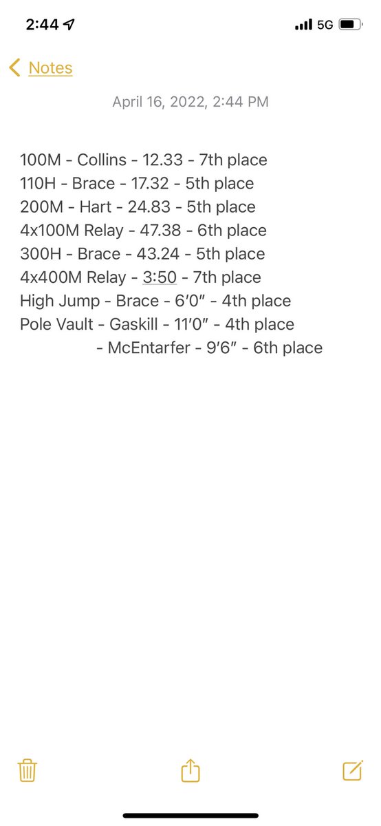 TannerW02's tweet photo. From the Busco Boys Invite today, Fremont places 7th out of 12 teams with a score of 32. The following were top 8 finishers from the meet (ribbon winners). https://t.co/6biHiKr0Q7