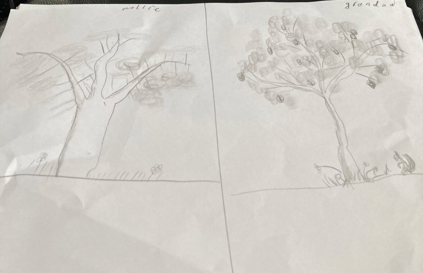 Rhian Davy (@davyrhian) on Twitter photo Grandad let M use his charcoals for drawing, as she had explained that she was using them in school. So they sat down and done some drawing together. M left and grandad right.
@EllieHernMCA <a href="/Mayflower_MCA/">Mayflower Academy</a> Grandad let M use his charcoals for drawing, as she had explained that she was using them in school. So they sat down and done some drawing together. M left and grandad right.
@EllieHernMCA <a href="/Mayflower_MCA/">Mayflower Academy</a>