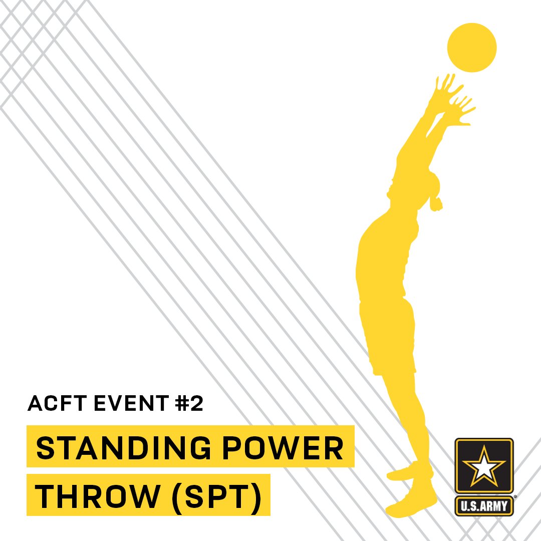 U.S. Army on Twitter "ACFT event 2 STANDING POWER THROW (SPT) Throw