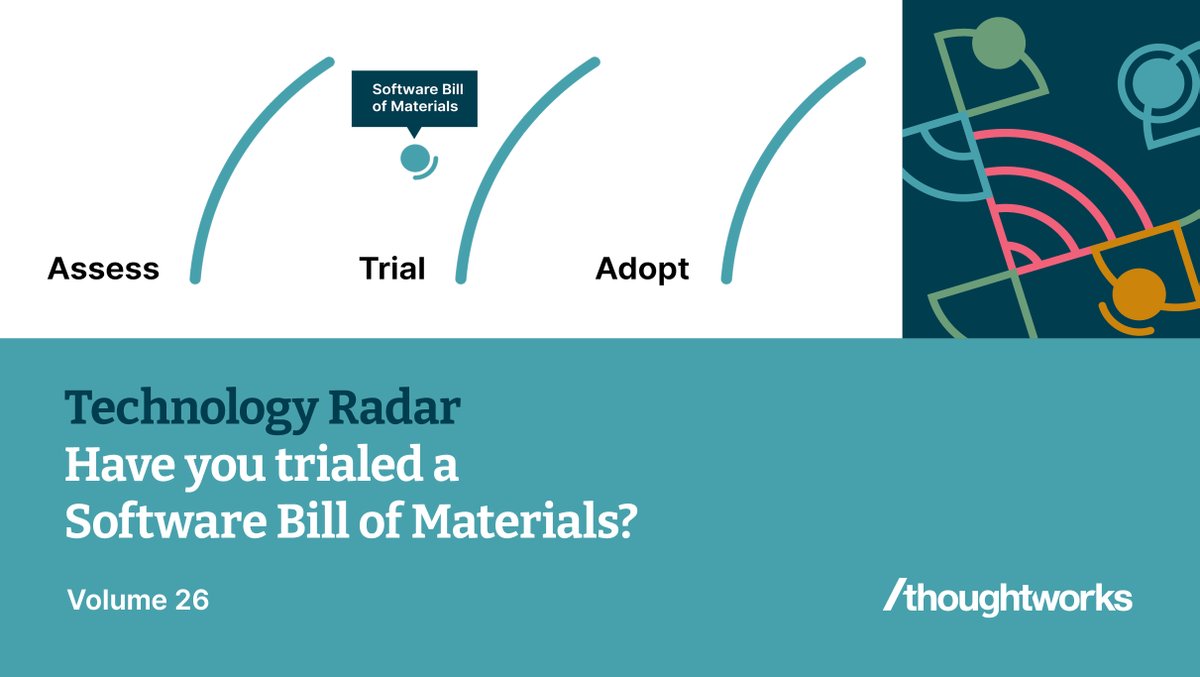 Technology Radar. Have you trialed a Software Bill of Materials?