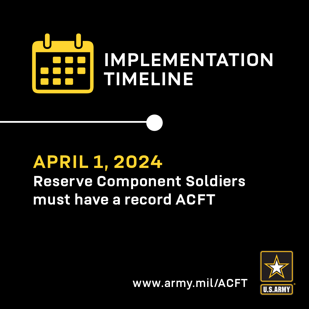 U.S. Army on Twitter: "Implementation Timeline April 1, 2024: Reserve