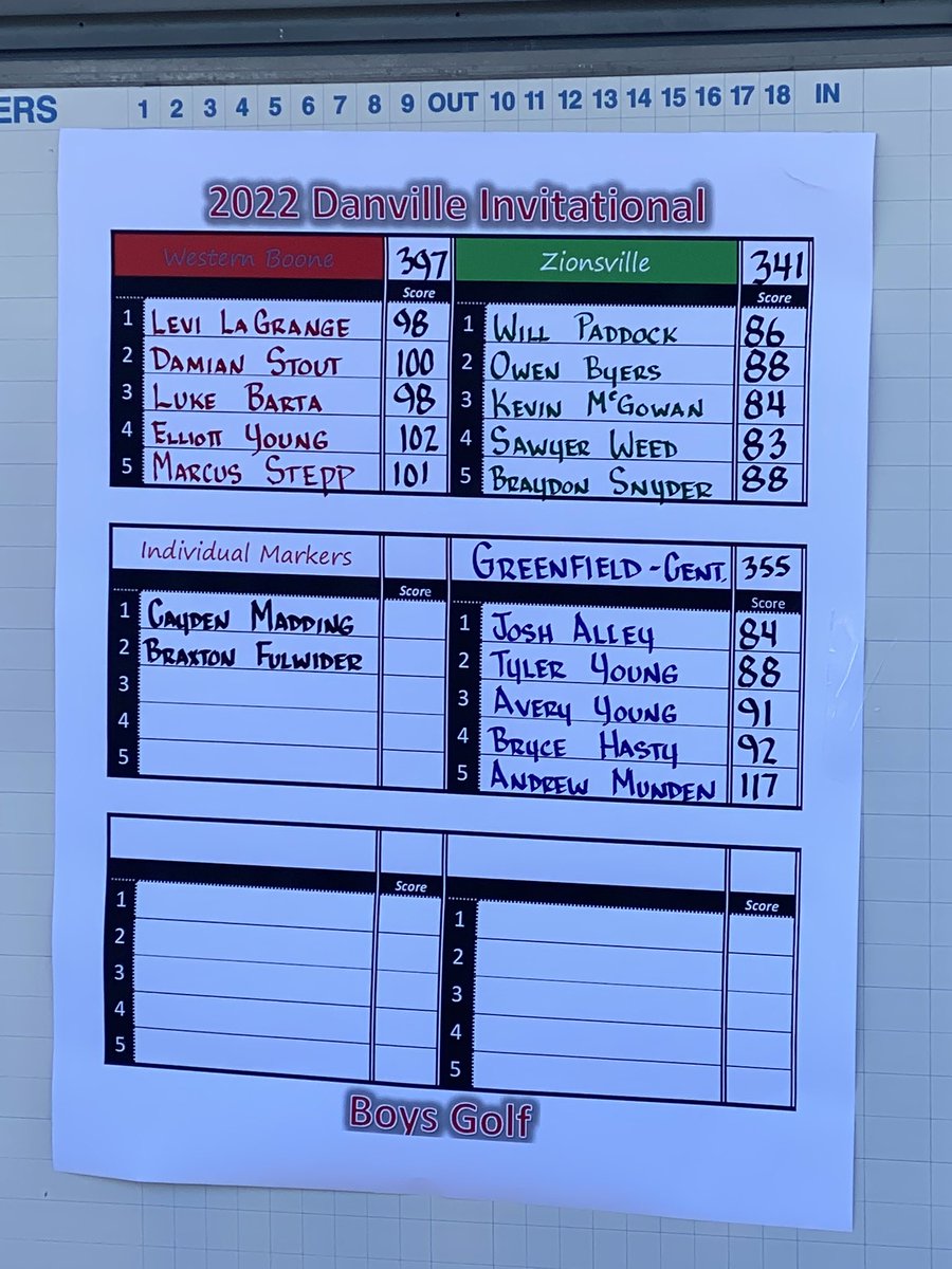 CloverdaleCloversGolf tweet media