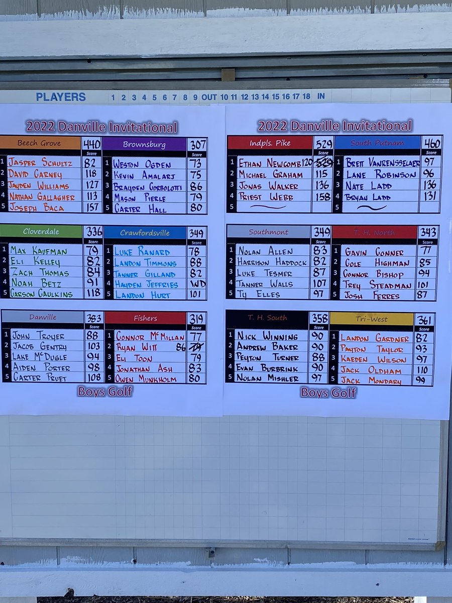 CloverdaleCloversGolf tweet media