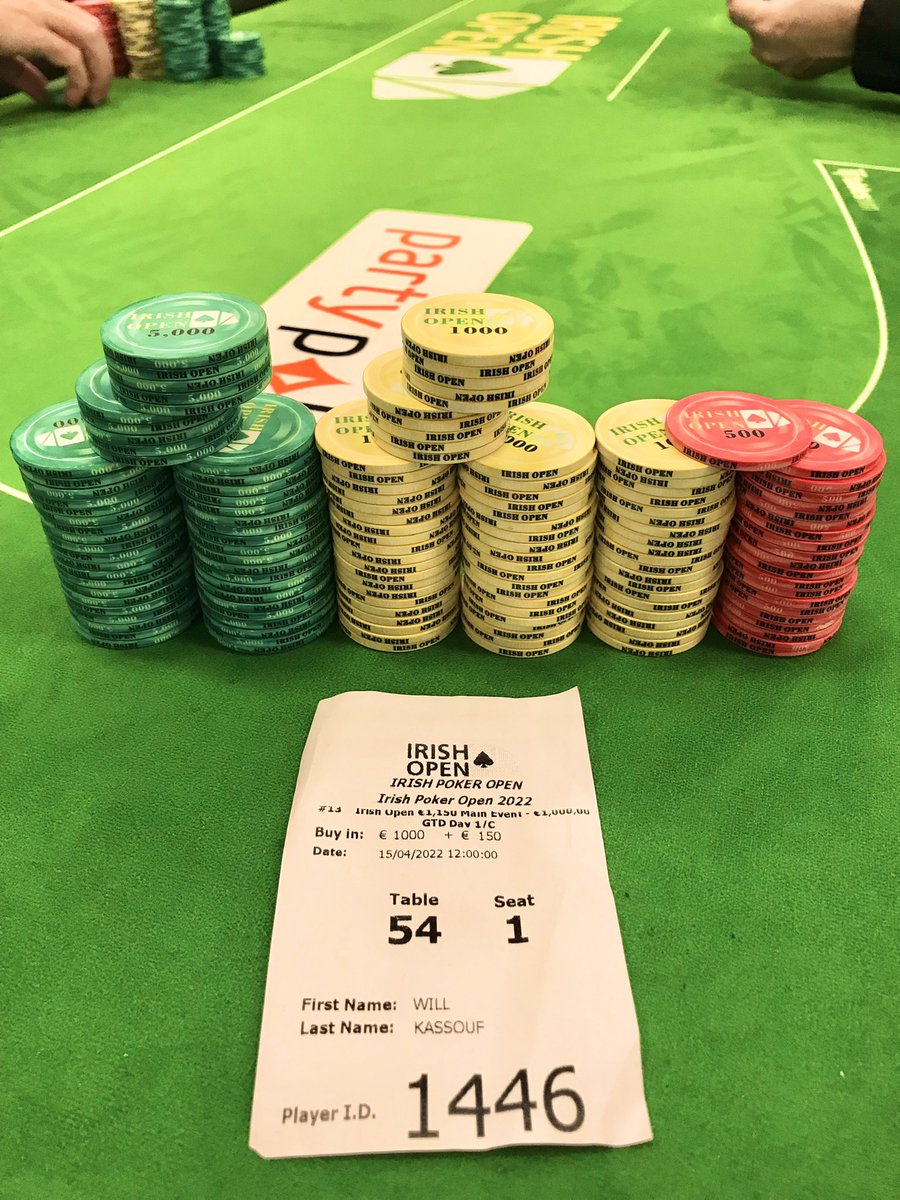 WilliamKassouf's tweet photo. Irish Open Main Event Day 2
Started with 48k in chips (40 BBs).
2,040 players. β¬1,989,000 prize pool. Now ITM. 263 players left. Min cash β¬1,970. Top prize β¬318,700!
Got 330k with blinds at 2.5k-5k (5k). Time to crush.
π€πͺππ°πΎπβοΈ
#IrishOpen
#coconuts
#9highlikeaboss https://t.co/SFqxPTLO6f