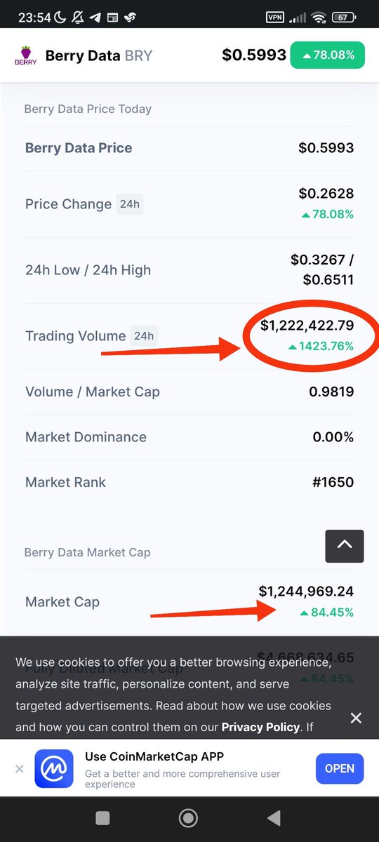 EpiCure963's tweet photo. Does anyone know what happened to @berry_data ???
$bry $bnb #bry #berrydata #berrydataoracle #Oracle $link #BNBGem #BNBchain https://t.co/qfHEojTwQy