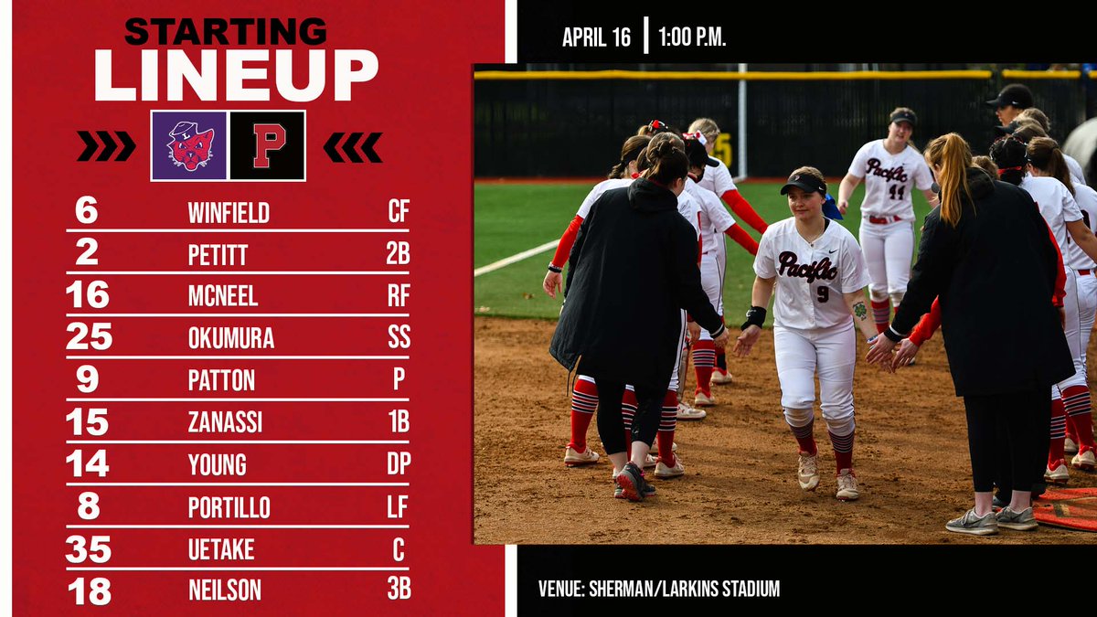 Happy Senior Day!

#GoBoxers