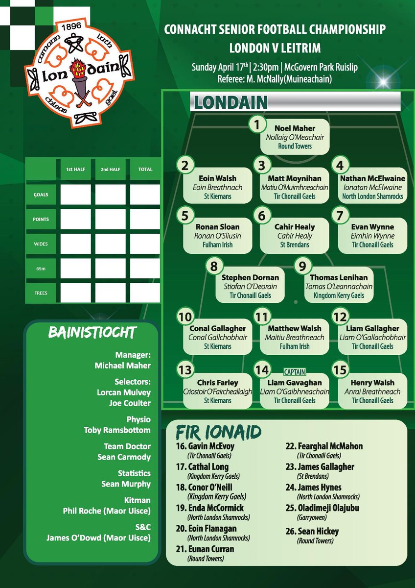 London GAA tweet media