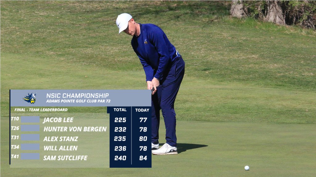 That'll do it from the NSIC Championship as <a href="/jacoblee035/">Jacob Lee</a> earns a Top-10 finish ⚔️

#BuildingChampions