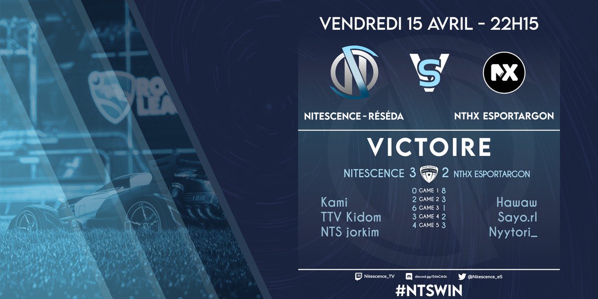 Nitescence_eS's tweet photo. [#RocketLeague] ⚽️🚗

Notre nouvelle Line-Up Réséda commence leur #RBRS sur les chapeaux de roues ! 👏

#NTSWIN https://t.co/wDCOcc4rrG