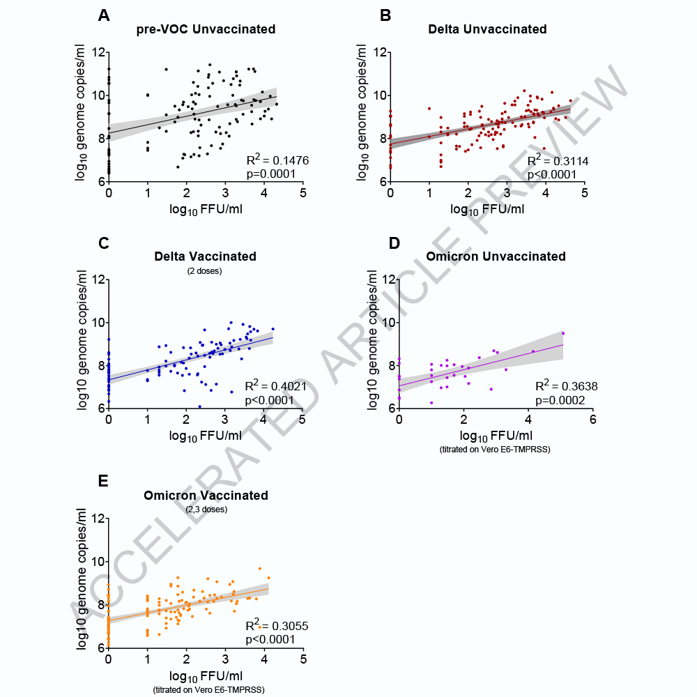 Nature Portfolio tweet media