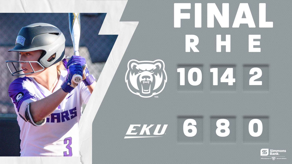 FINAL | A third ASUN sweep! A big offensive output pushes the Bears to a sixth-straight win! 🧹🧹🧹

#BearClawsUp
