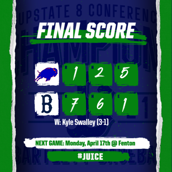 Tons of energy today!!!  Great team win.  
<a href="/kyleswalley7/">Kyle Swalley</a> goes 5 1/3 2 hits, 1 run, 9 k's
<a href="/Josh_Schuberth2/">Josh</a> 1-2 with 2 rbi
<a href="/patrick78311271/">Patrick Nelson</a> 2-3 2B, BB, 2 rbi
<a href="/BartlettHawksAD/">Jeff Bral</a> <a href="/MDemovsky/">Michael Demovsky</a> <a href="/FearNation_BHS/">Fear Nation</a> <a href="/IHSA_IL/">Illinois High School Association #IHSA</a> <a href="/ByPaulJohnson/">Paul Johnson</a> <a href="/IHSBCA1/">Illinois High School Baseball Coaches Association</a> 

Another BIG win by F/S 10-3 #Hawkfamily