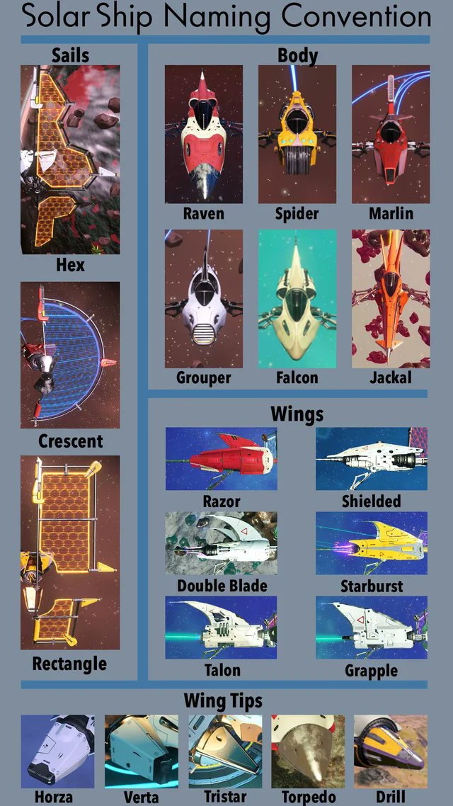 CapitaineMoon's tweet photo. Faites votre choix :p
@NoMansSky #solarship https://t.co/1kIq19LRro