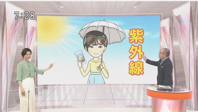 偽 工藤 俊作さん のツイート この の検索結果 1 Whotwi グラフィカルtwitter分析